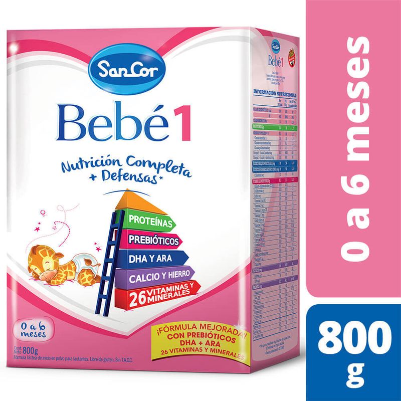 Leche-Bebe-1-Nutricion-Completa-Sancor-800-gr-1-7735