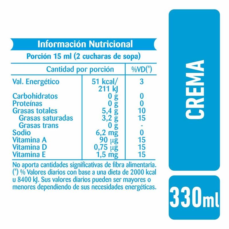 Crema-de-Leche-T-Top-UAT-La-Serenisima-330-cc-2-6552