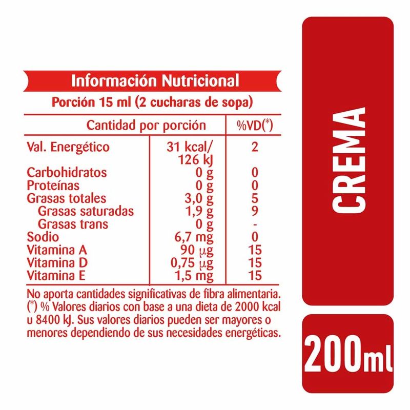 Crema-20-TG-Culinaria-La-Serenisima-200-cc-2-6085