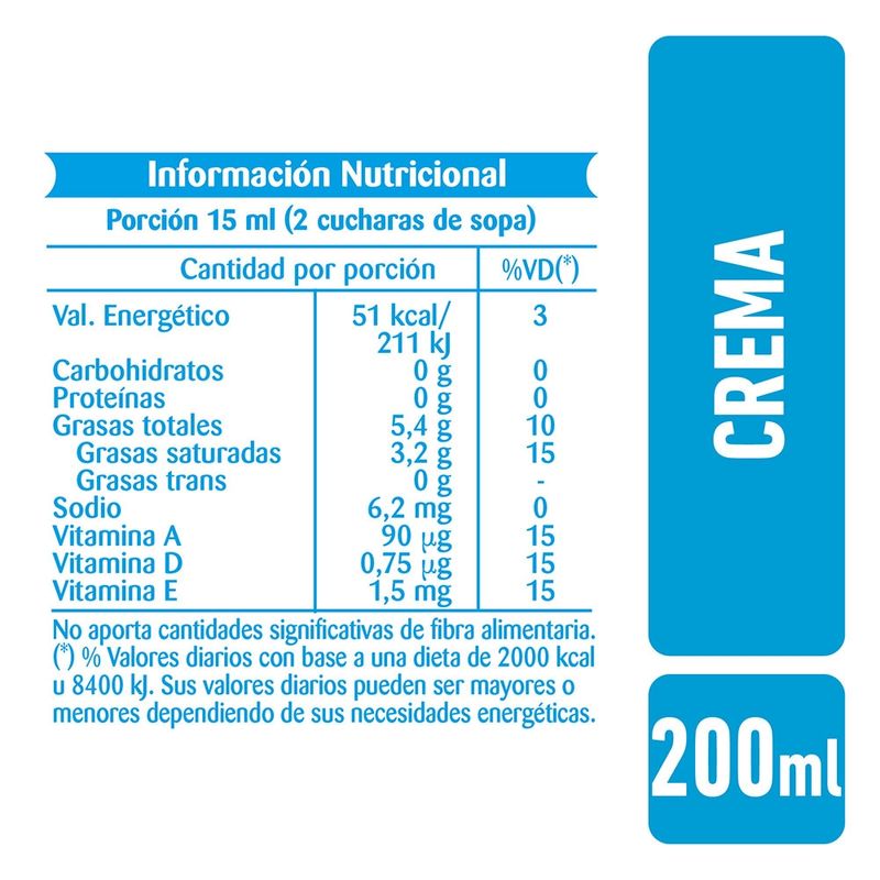 Crema-de-Leche-Top-Uat-La-Serensisima-200-cc-2-6544