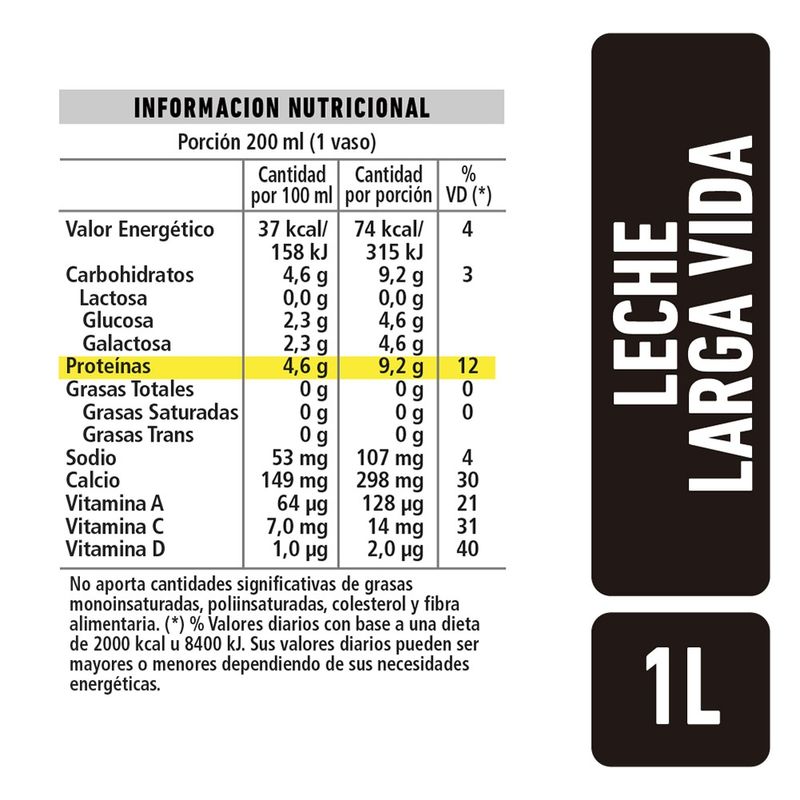 Leche-Descremada-Protein-UAT-La-Serenisima-1-lt-2-10224