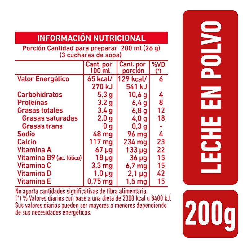 Leche-Entera-en-Polvo-Fortificada-La-Serenisima-200-gr-2-596