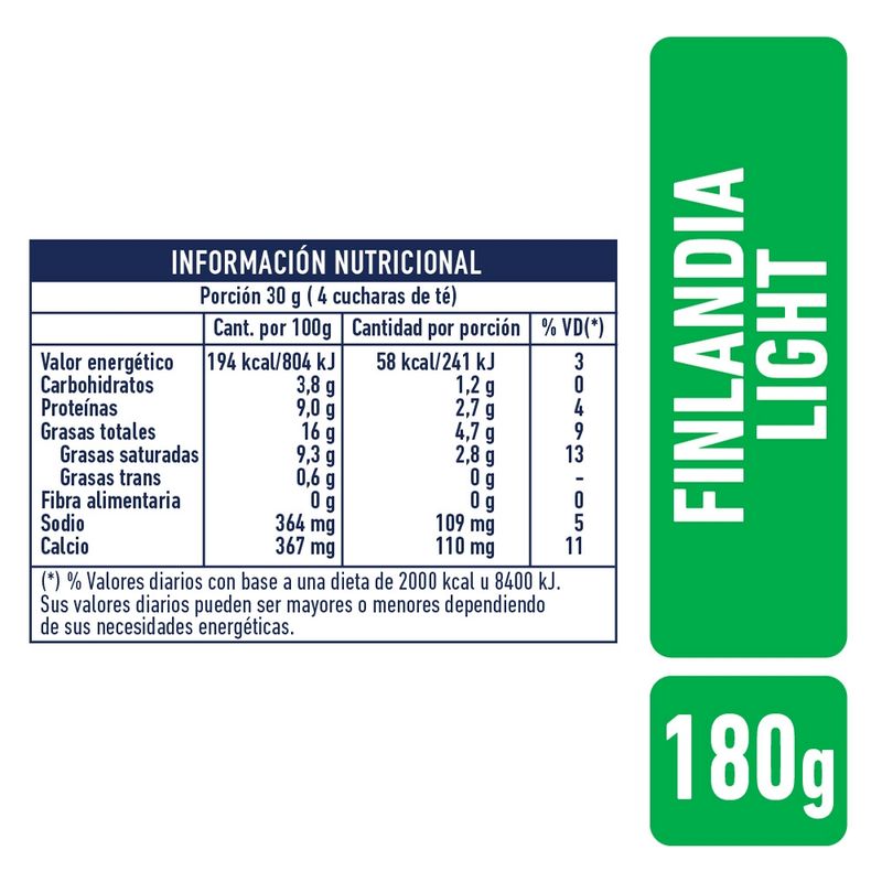 Queso-Light-Untable-Finlandia-180-gr-2-6553