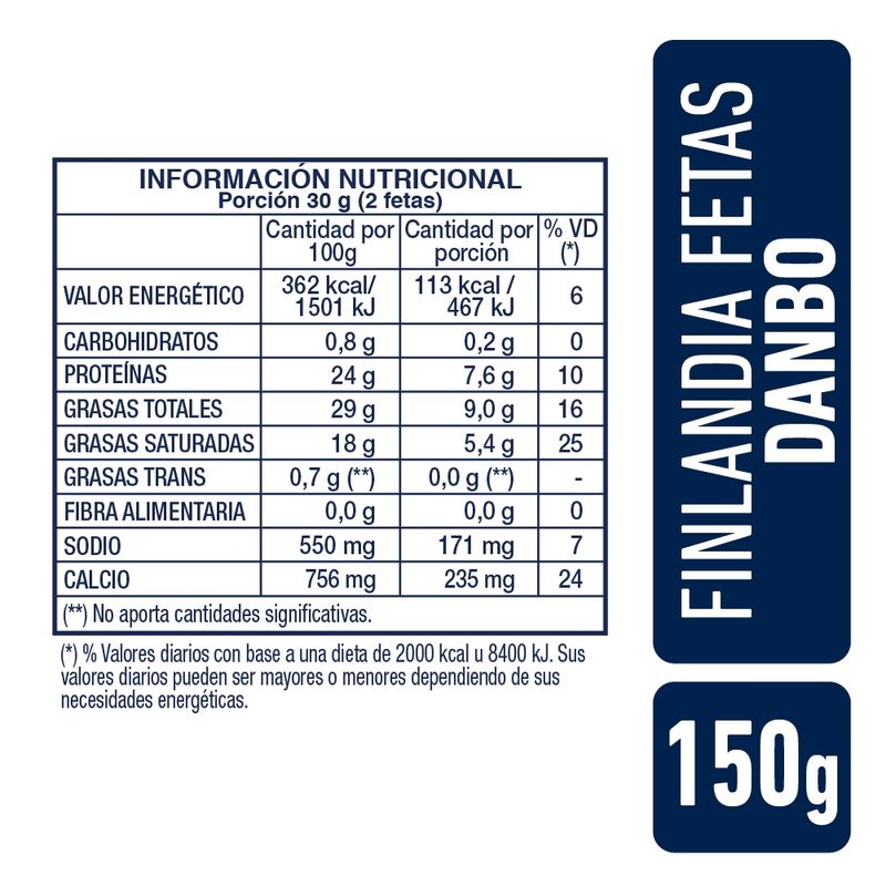 Queso-Danbo-Fetas-Finlandia-Chef-150-gr-2-9065