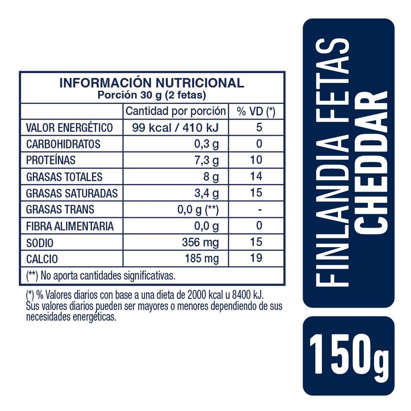 Queso-Cheddar-Chef-Finlandia-150-gr-2-6143