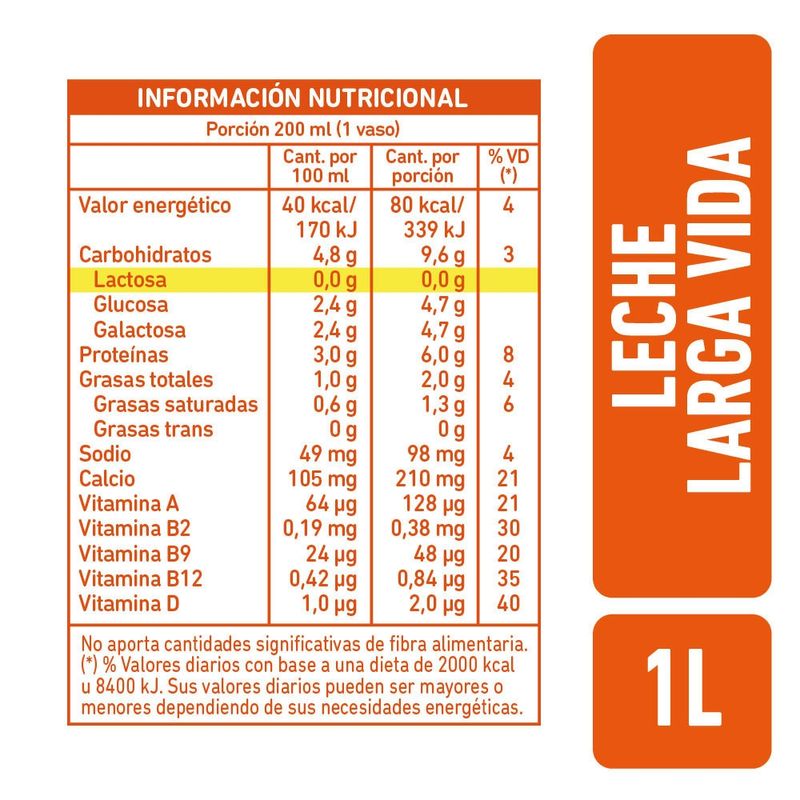 Leche-Parcialmente-Descremada-Zero-Lactosa-La-Serenisima-1lt-2-6096