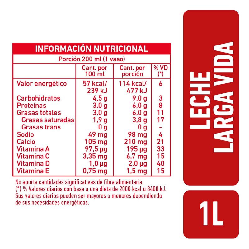Leche-Entera-3-Clasica-UAT-La-Serenisima-1-lt-2-6508