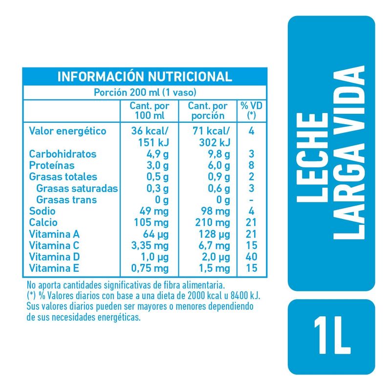 Leche-Descremada-0-UAT-La-Serenisima-1-lt-2-6523