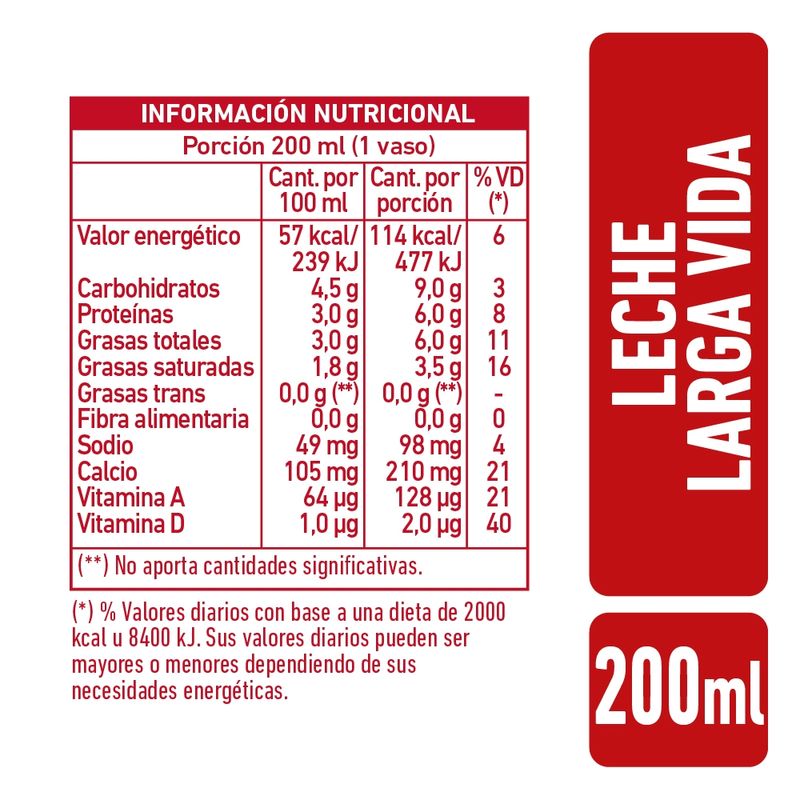 Leche-Entera-Fortificada-UAT-3-La-Serenisima-200-cc-2-6152