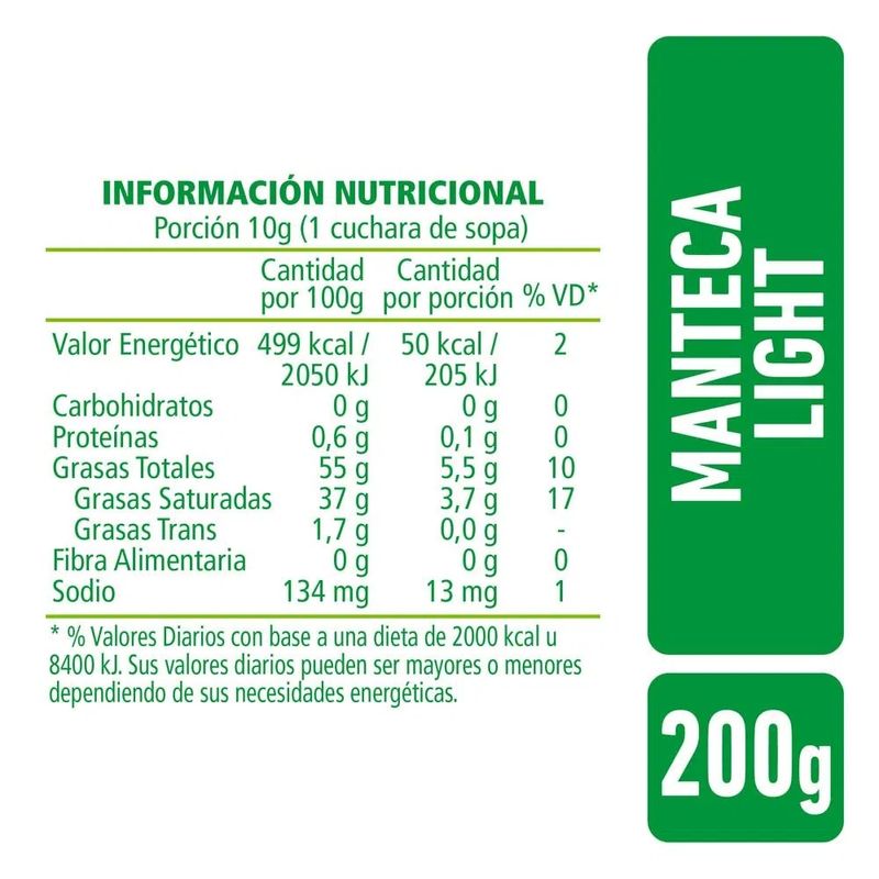 Manteca-light-La-Serenisima-pan-200-gr-2-6632